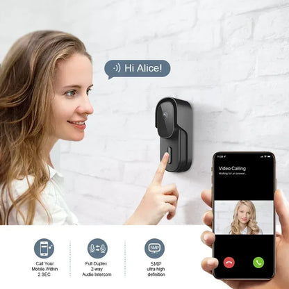 NNEOBA 2.4GHz WiFi 1080P Smart Doorbell Camera