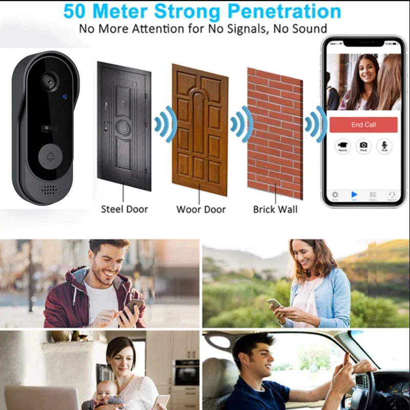 NNEOBA Wireless Video Doorbell with Camera & Intercom