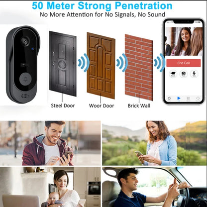 NNEOBA Wireless Video Doorbell with Camera & Intercom