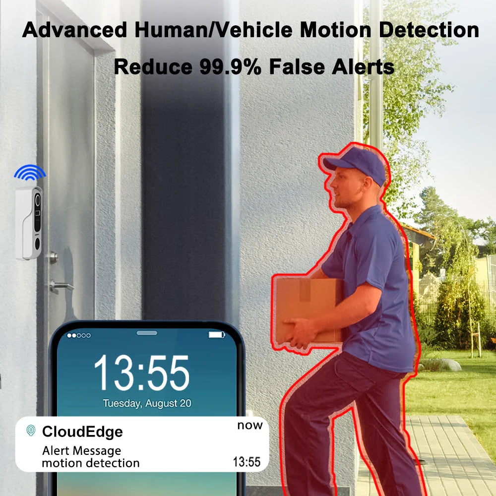 NNEOBA 2K Wireless Video Doorbell with Chime