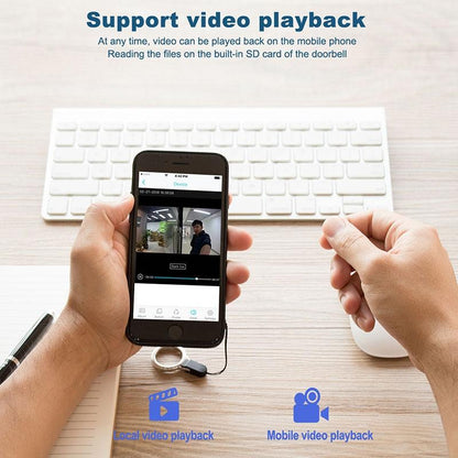 NNEIDS Smart Wifi Video Doorbell With Night Vision & Motion Detection - 2-Way Intercom - 32Gb Sd Card - Black