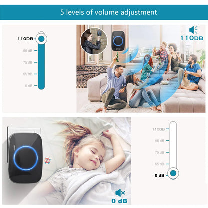 NNEOBA Wireless Waterproof Doorbell (300M Range)