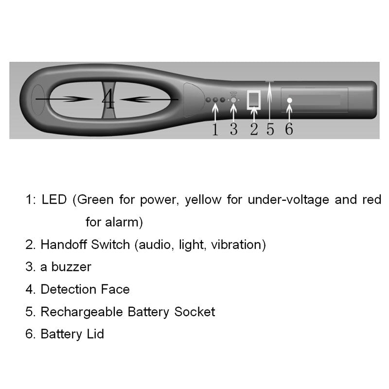 GC101H Portable Hand Held Metal Detector Body Scanner-4